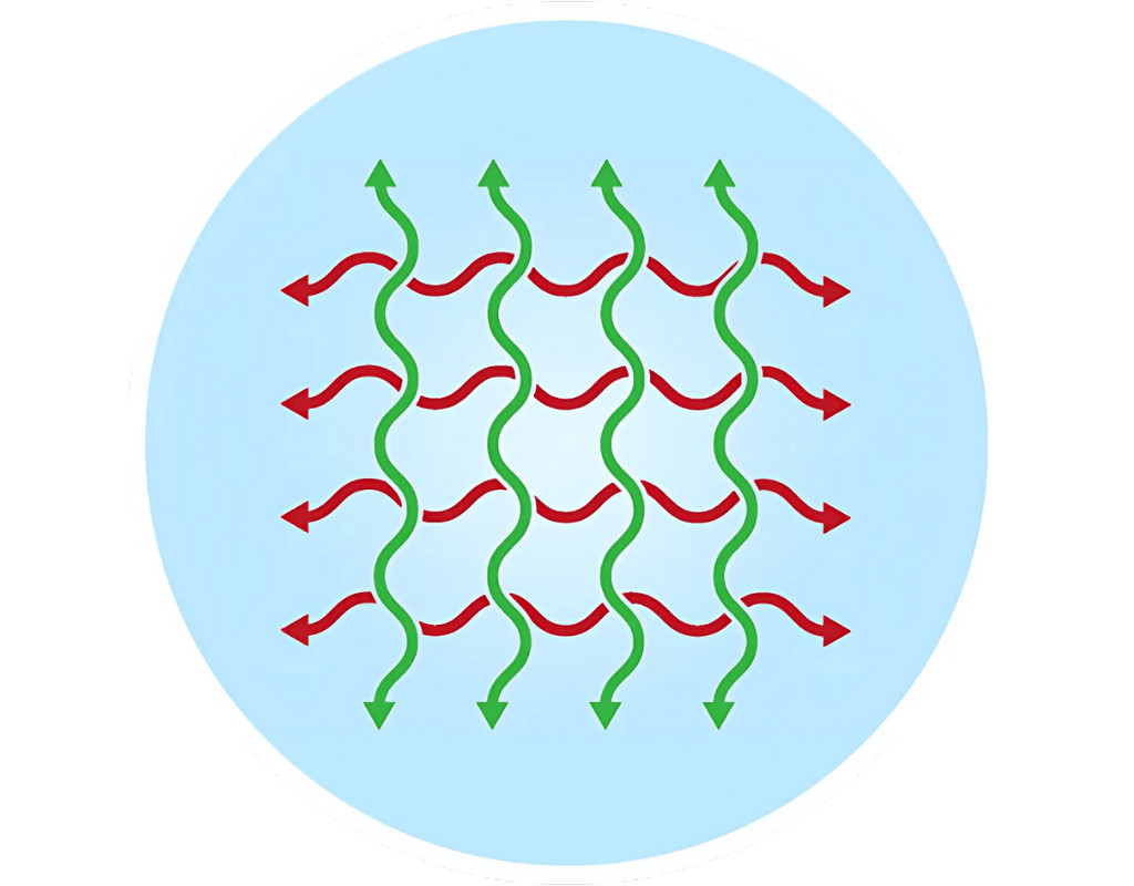 Infographic diagram showing soil plugs being removed to improve air and water penetration